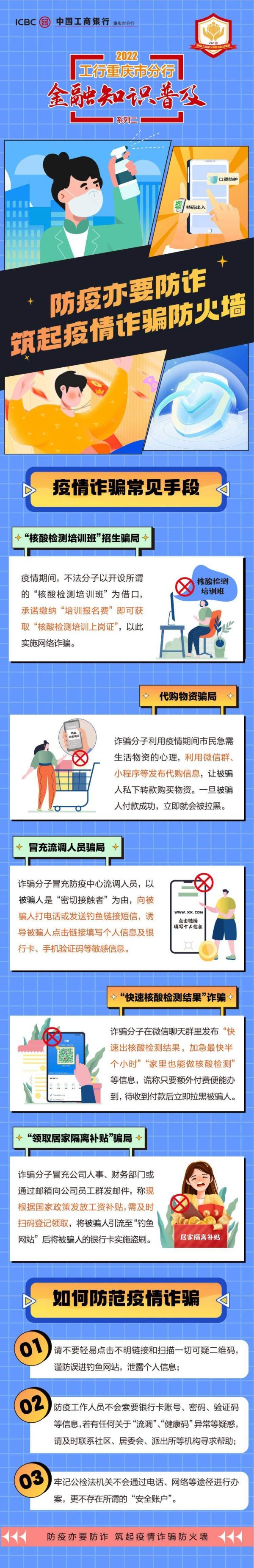 天成创亿 2022工行重庆市分行金融知识普及——防疫亦要防诈   筑起疫情诈骗防火墙